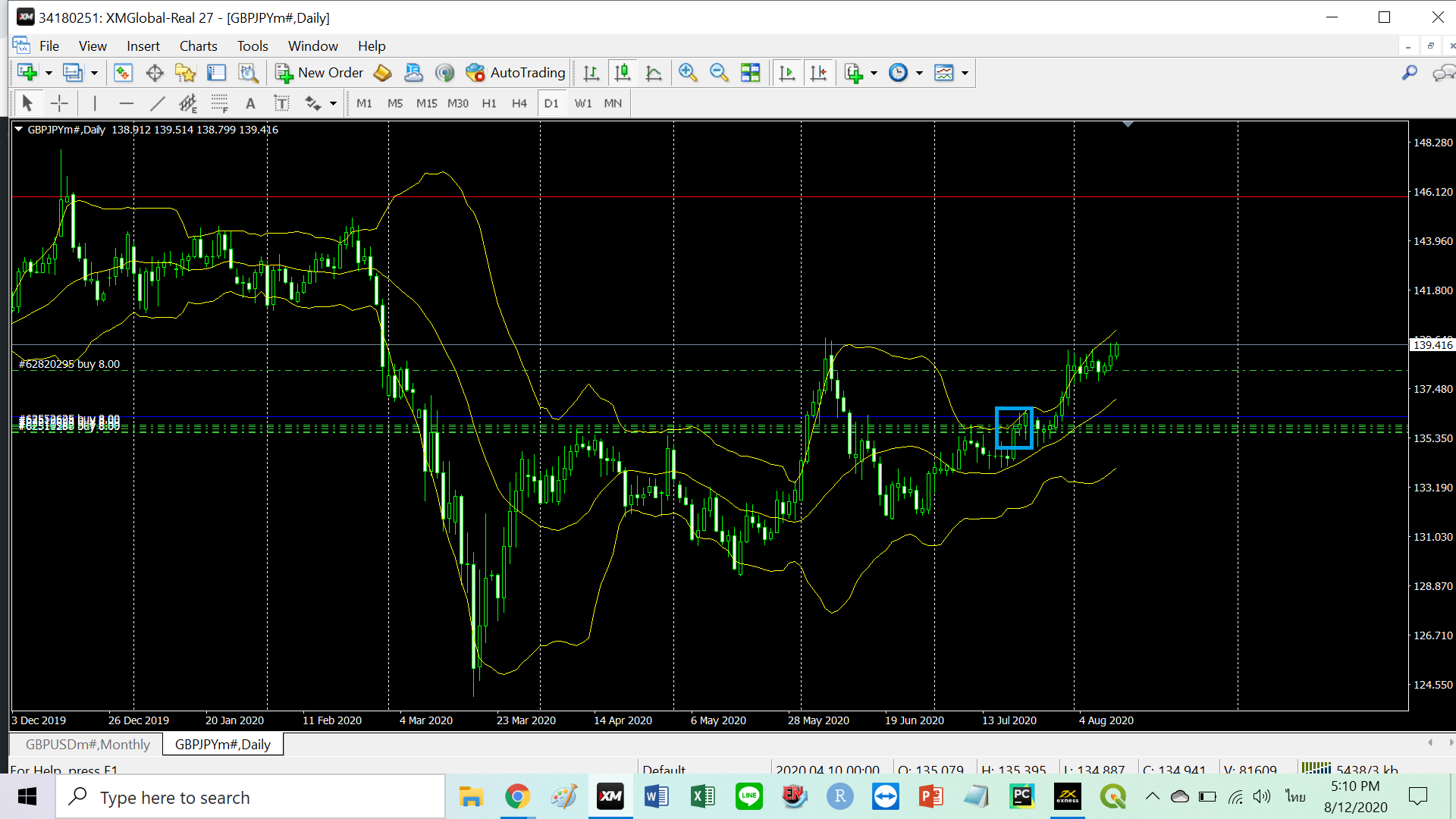 global macro trading used global macro trading used