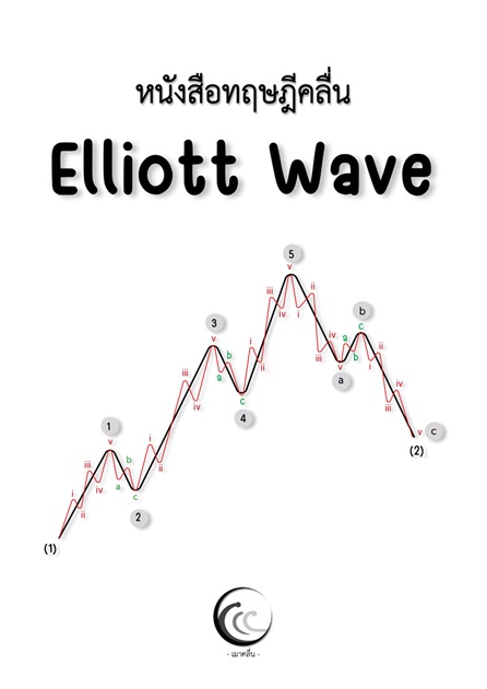 หนังสือ ทฤษฎีคลื่น Elliott Wave - เพื่อนแท้นักอ่าน