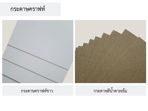 กระดาษคราฟท์ กระดาษคราฟท์